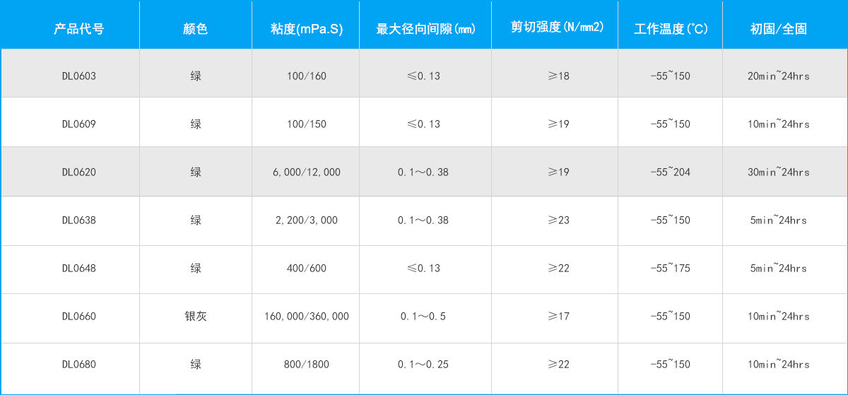 產(chǎn)品詳細表格-04.png